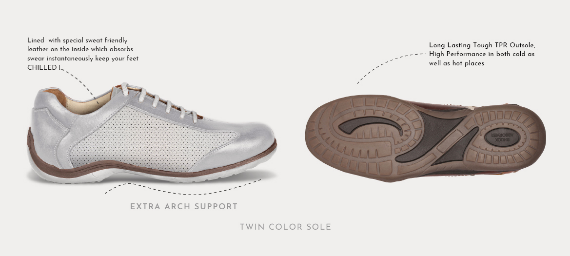 Twin color sole